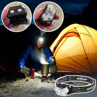 lampe-frontale-puissante-camping