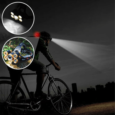 Lampe frontale puissante | TraiLux™ - PeakMeStore