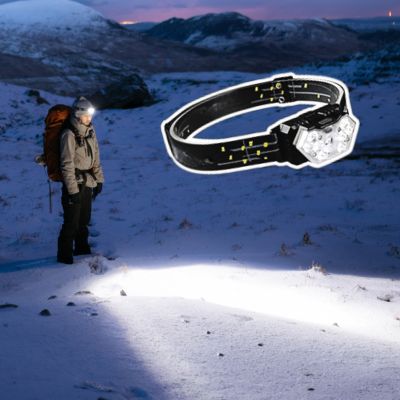 lampe-frontale-puissante-montagne