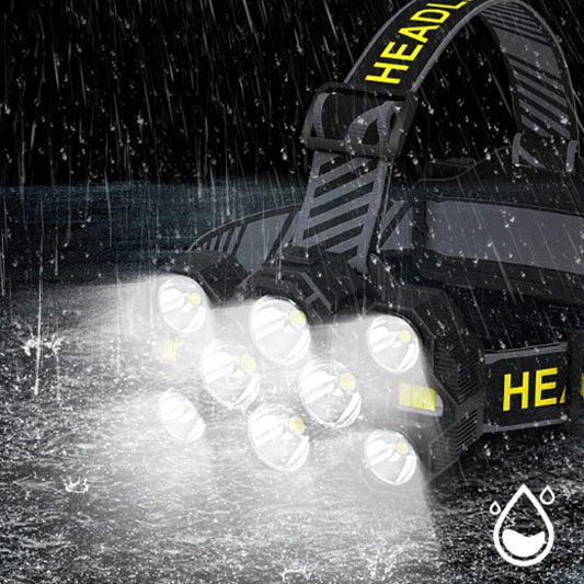 Lampe frontale | Ultra-puissante
